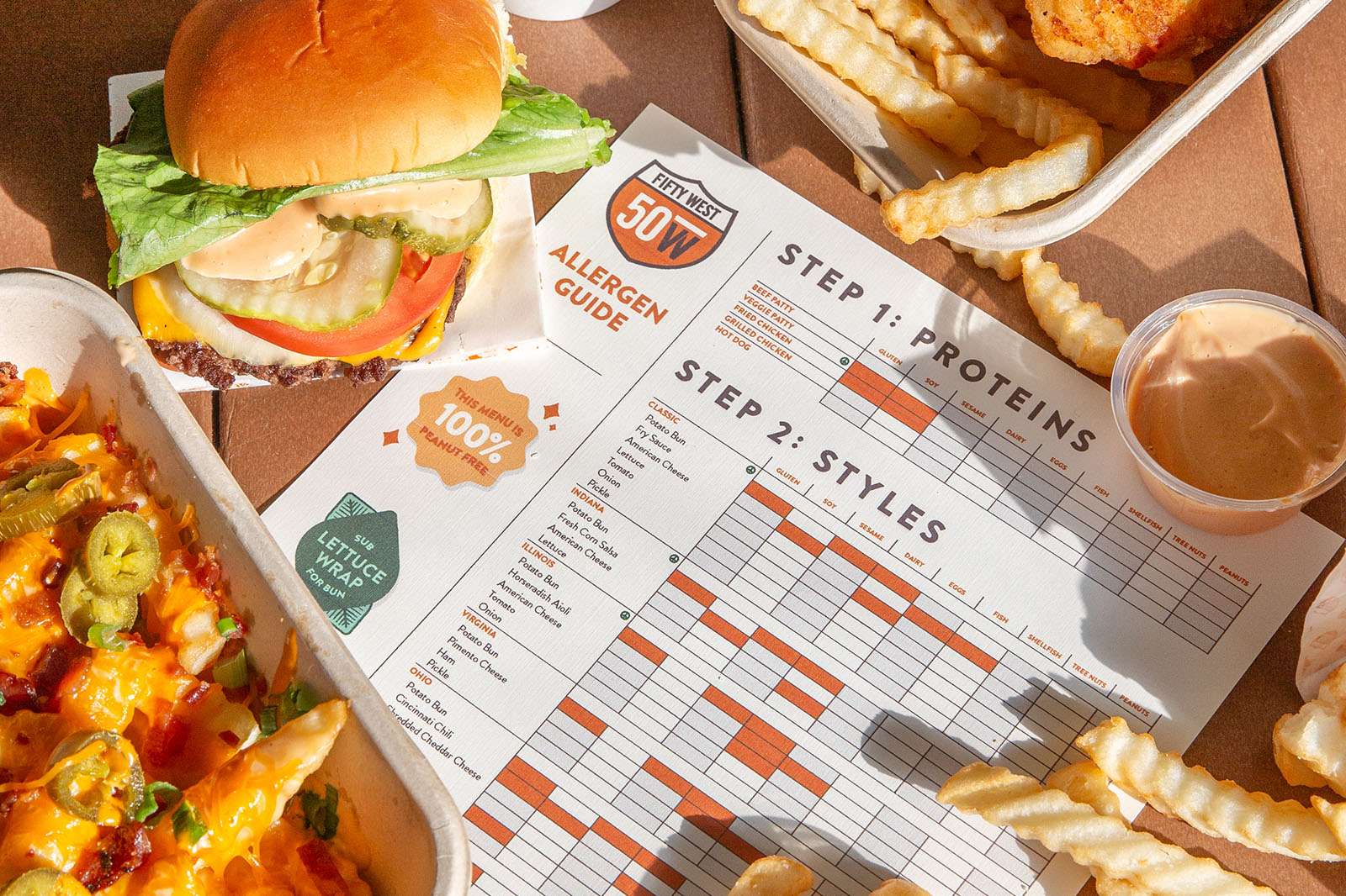 Fifty West Burger Bar allergen guide with food spread