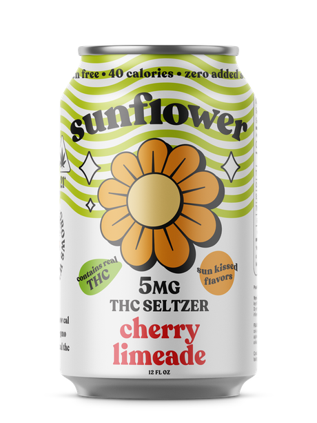 Fifty West Cherry Limeade THC Seltzer can